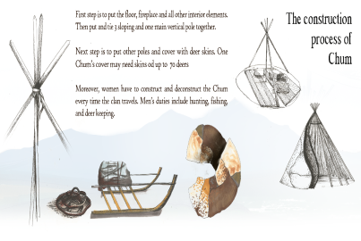 Description: Монтажная область 3